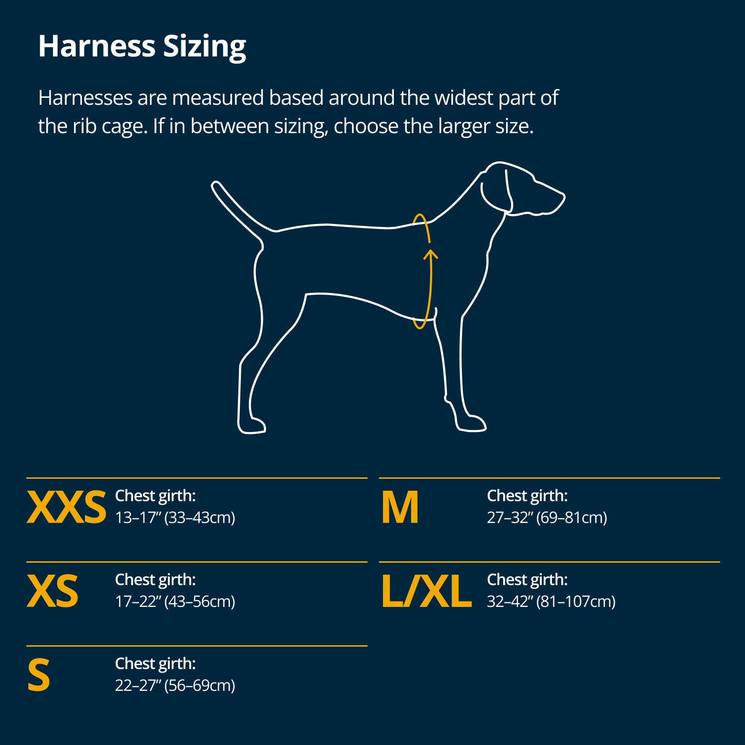 Ruffwear harness sizing guide showing chest girth measurement and size ranges