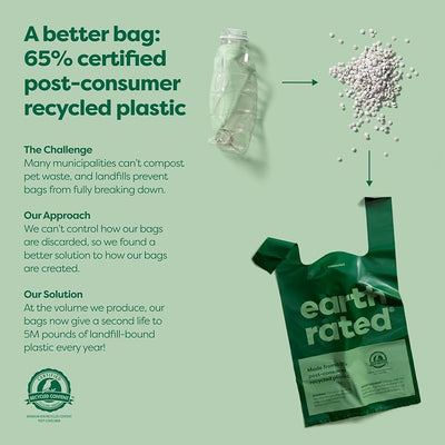 Earthrated Poop Bags 120 Lavender Scented Tie Handle Bags