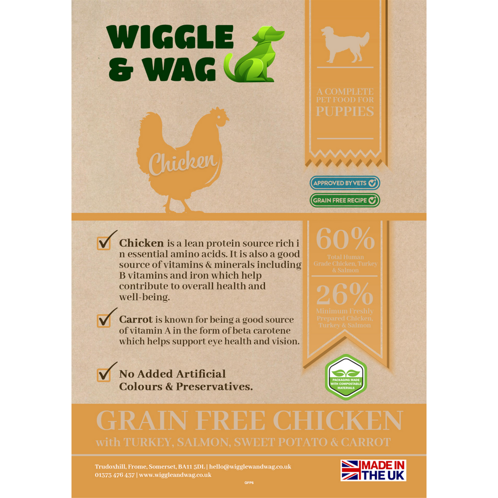 Wiggle and Wag Grain Free Chicken with Turkey & Salmon, Complete Food for Puppies