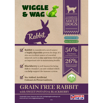 Wiggle and Wag 50% Rabbit with Turkey, Complete adult dog food