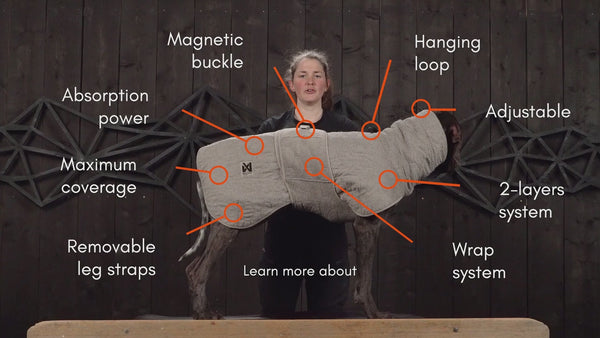 Non-stop dogwear Drying Coat Video
