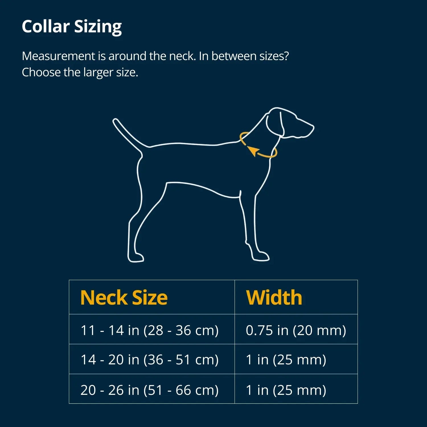 Ruffwear Ridgeline™ Collar